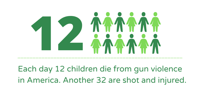 17 Facts About Gun Violence And School Shootings — Sandy Hook Promise